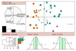 R语言对64位数据处理的支持