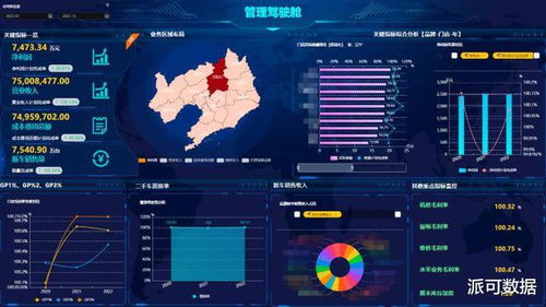 数据处理时代 数据分析如何成为现代社会的数字基建